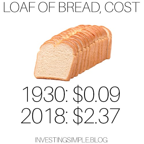The main goal of investing in the stock market is to protect your buying power from inflation. The cost of a loaf of bread has increased dramatically since 1930.