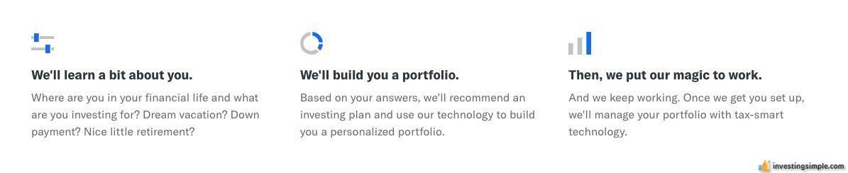 Screen Shot 2018-09-10 at 10.05.54 AM.png