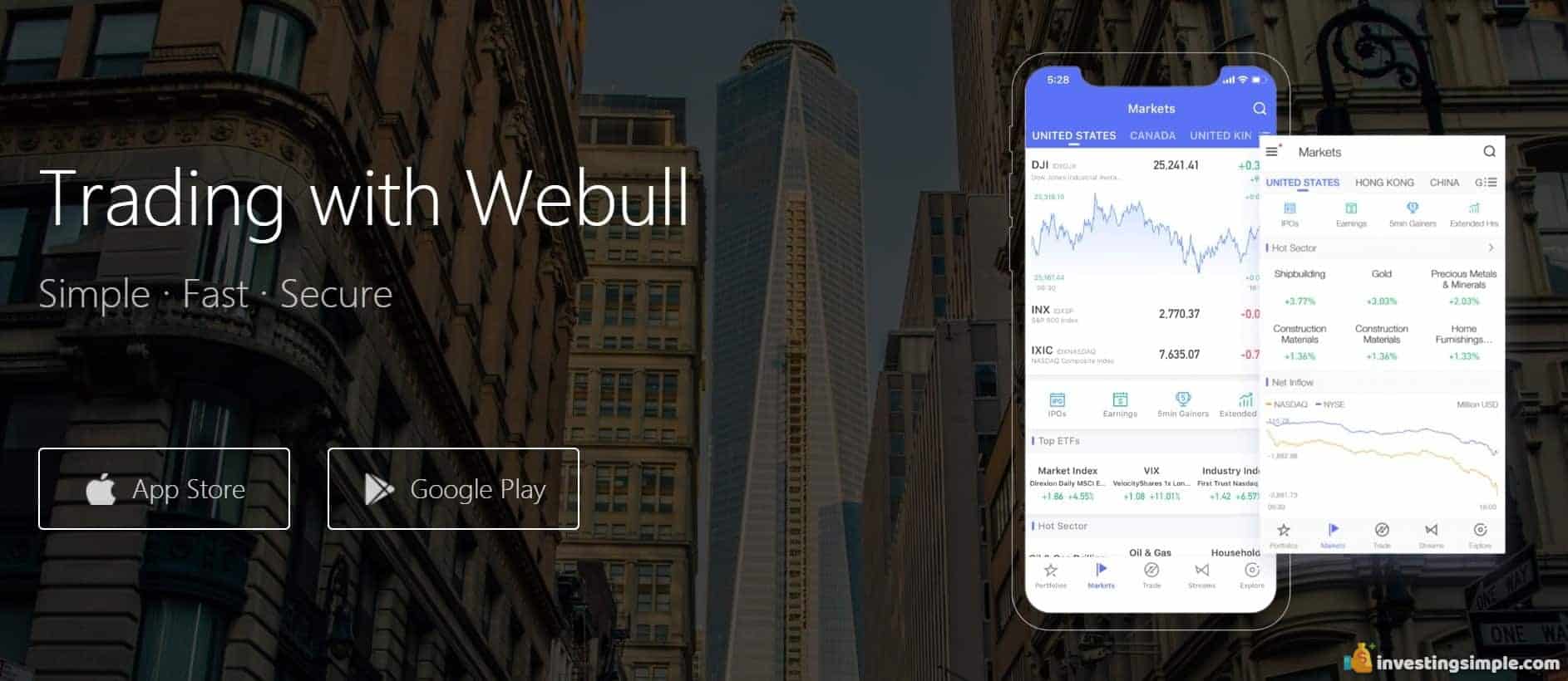 Webull review investing simple