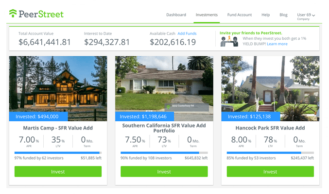 A collection of investments available through PeerStreet.