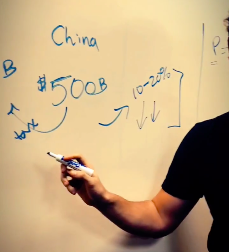 Titan provides investors with helpful videos like this one on the trade war.