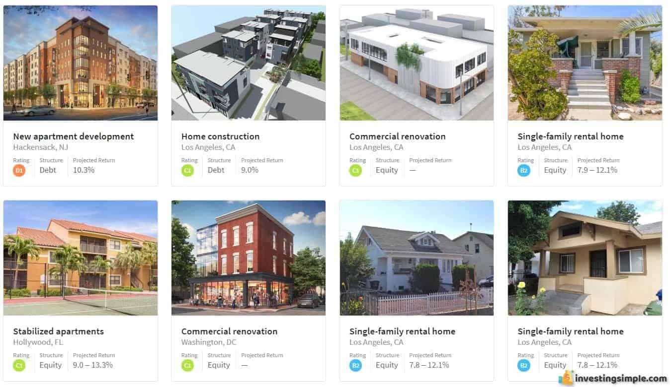 Fundrise vs peerstreet crowdfunded real estate investing. Here are some examples of projects available to invest in with Fundrise.