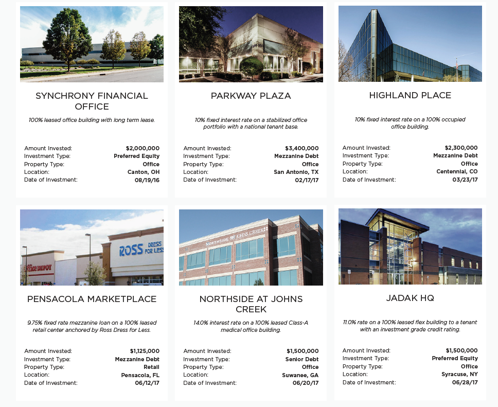A collection of investments available on the RealtyMogul crowdfunded real estate investing platform.