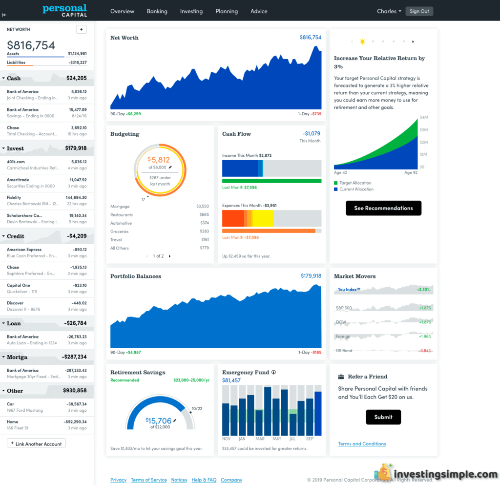 Personal Capital Dashboard and user interface