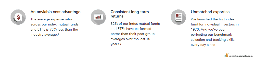 Vanguard Index Funds 2021 An Essential Beginner S Guide