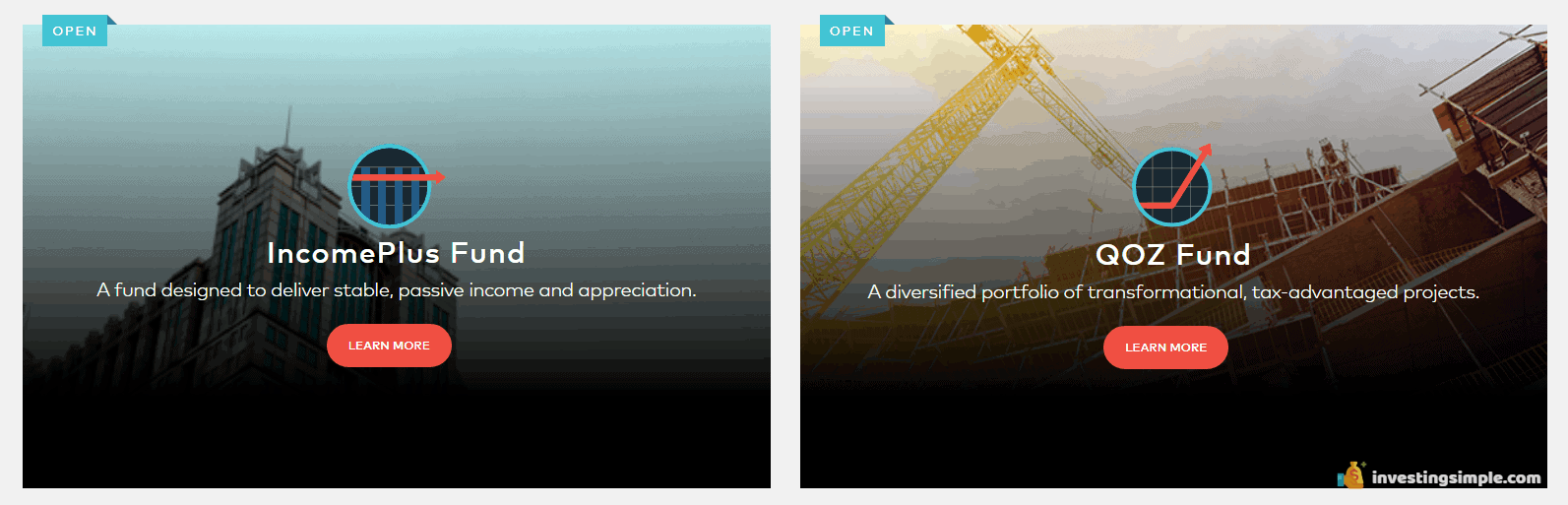 Origin Investments Funds