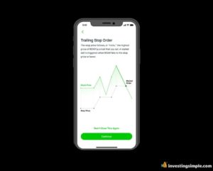 Robinhood Order