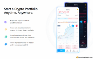 Webull Crypto Review 2021 Buy Bitcoin Here