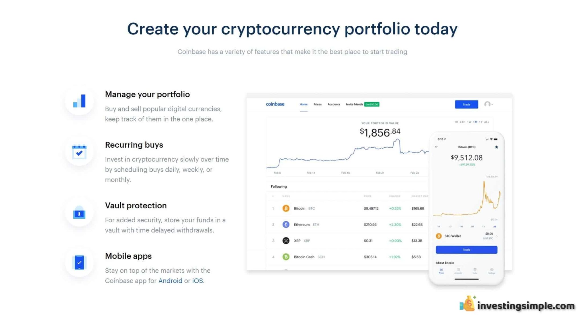 how to transfer crypto from webull to coinbase