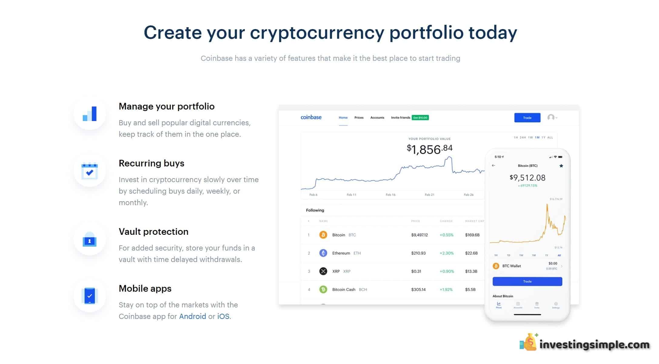 How To Transfer Crypto From Webull To Coinbase