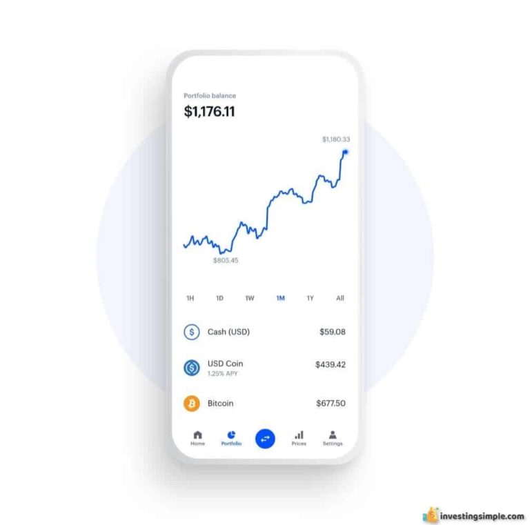 Coinbase Fees Explained 2024: Cost To Trade Crypto