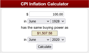 Best Inflation Proof Investments