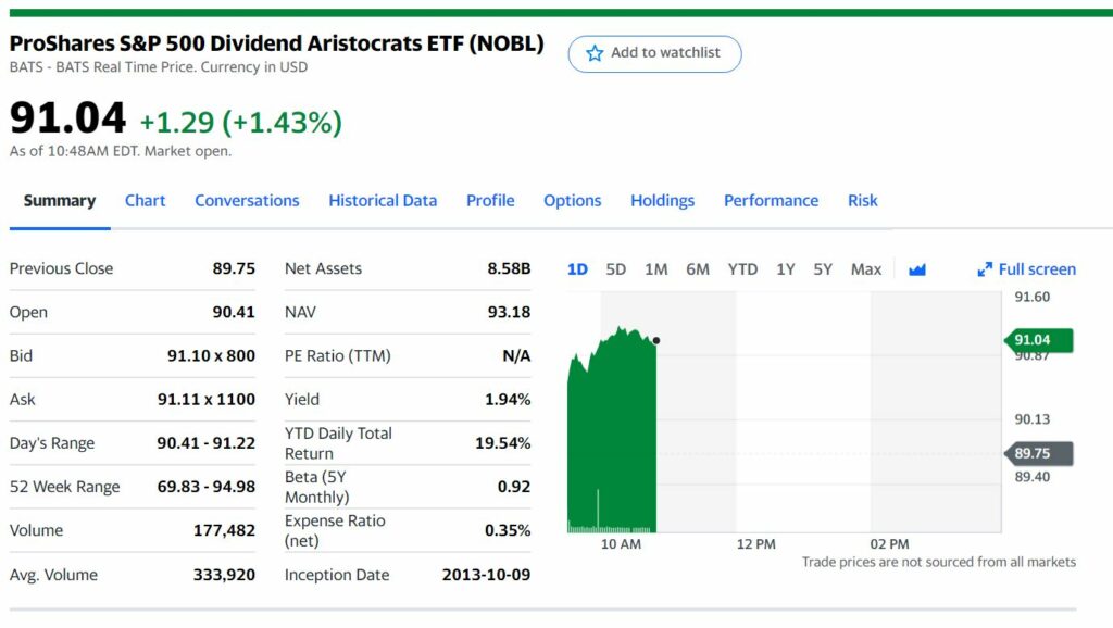 nobl fund