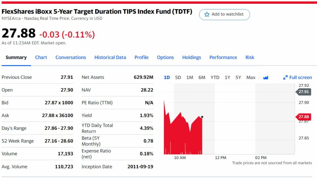 tdtf fund