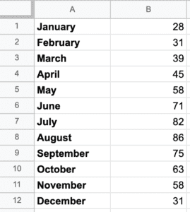 asking chatgpt for excel formulas