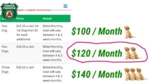 how much to charge for dog poop scooping