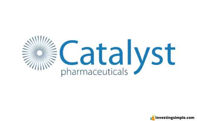 catalyst pharmaceuticals featured image
