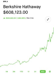 berkshire hathaway class a