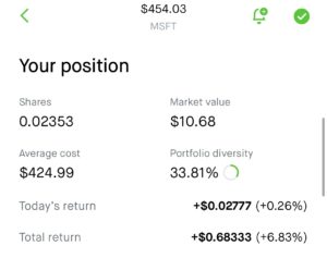 Robinhood how to sell a stock