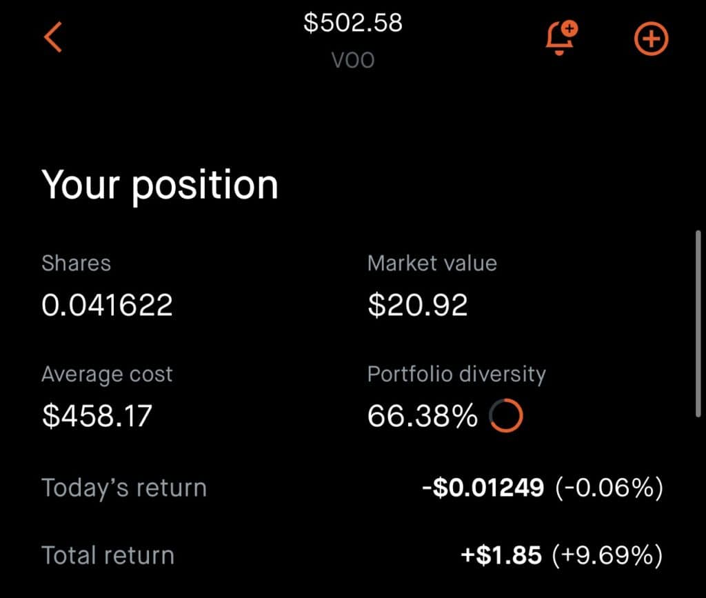 Can I Invest In The S&p 500 On Robinhood How To Invest In The S&P 500 Using Robinhood