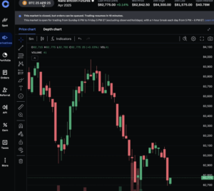 Coinbase Advanced