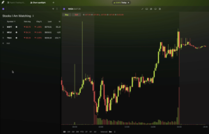 Robinhood Legend